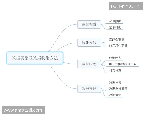 西安乒乓球队意识表现的数据分析与提升策略探讨